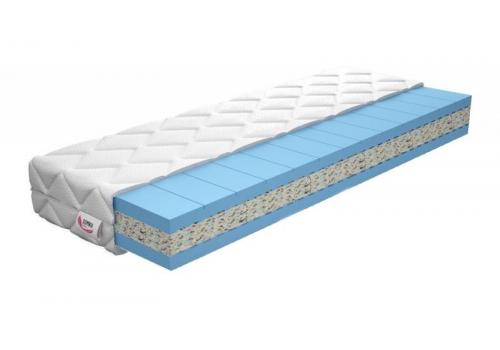 <h3 class=ctjt>Pěnová matrace RUTE II 22 90x200 cm potah Snow</h3><img src=/zdravy-spanek-zdravotni-matrace-loznice_pfoto-small-F1nsb-2009060632.jpg> Pěnová matrace RUTE II 22 90x200 cm potah Snow