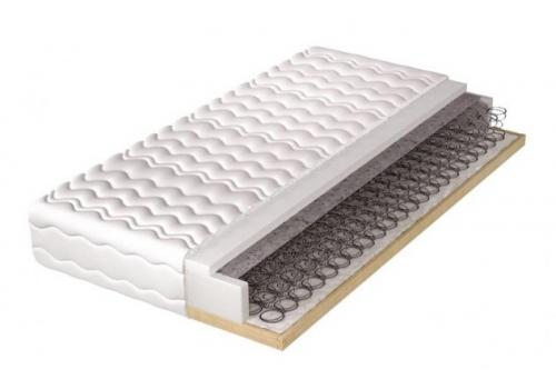 <h3 class=ctjt>Pružinová matrace HELVETIA s rámem 90x200 cm</h3><img src=/zdravy-spanek-zdravotni-matrace-loznice_pfoto-small-mxSwD-2009063828.jpg> Pružinová matrace HELVETIA s rámem 90x200 cm
