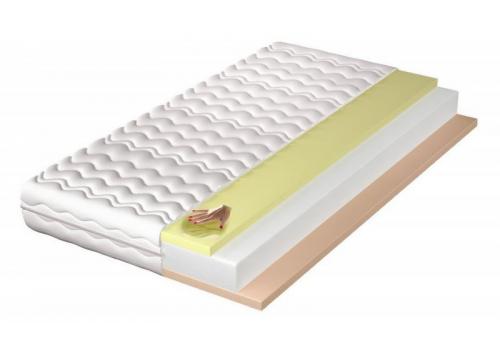 <h3 class=ctjt>Matrace pěnová DEMMES rozměr 180x200 cm</h3><img src=/zdravy-spanek-zdravotni-matrace-loznice_pfoto-small-mxSwD-2009063904.jpg> Matrace pěnová DEMMES rozměr 180x200 cm