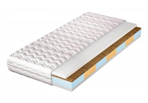 <h3 class=ctjt>Matrace pěnová DAUKI rozměr 80x200 cm</h3><img src=/zdravy-spanek-zdravotni-matrace-loznice_pfoto-small-mxSwD-2009063905.jpg> Matrace pěnová DAUKI rozměr 80x200 cm