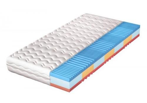 <h3 class=ctjt>Matrace pěnová EREDO rozměr 80x200 cm</h3><img src=/zdravy-spanek-zdravotni-matrace-loznice_pfoto-small-mxSwD-2009063911.jpg> Matrace pěnová EREDO rozměr 80x200 cm