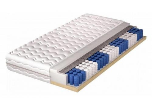 <h3 class=ctjt>Pružinová matrace VELVETA KOMFORT s rámem rozměr 180x200 cm</h3><img src=/zdravy-spanek-zdravotni-matrace-loznice_pfoto-small-mxSwD-2009063921.jpg> Pružinová matrace VELVETA KOMFORT s rámem rozměr 180x200 cm