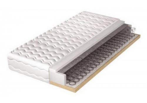 <h3 class=ctjt>Pružinová matrace VELVETA s rámem rozměr 180x200 cm</h3><img src=/zdravy-spanek-zdravotni-matrace-loznice_pfoto-small-mxSwD-2009063924.jpg> Pružinová matrace VELVETA s rámem rozměr 180x200 cm