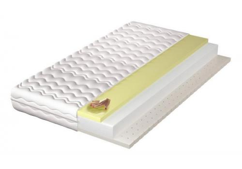 <h3 class=ctjt>Matrace pěnová PANAS rozměr 120x200 cm</h3><img src=/zdravy-spanek-zdravotni-matrace-loznice_pfoto-small-mxSwD-2009064039.jpg> Matrace pěnová PANAS rozměr 120x200 cm