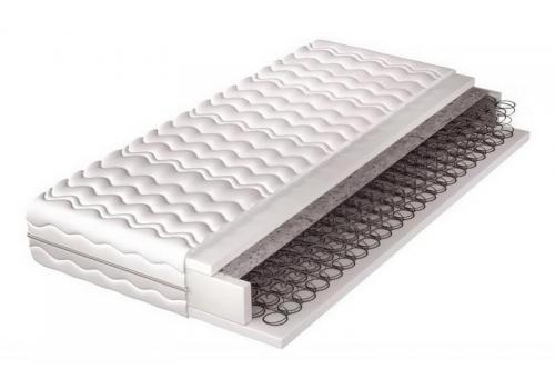 <h3 class=ctjt>Pružinová matrace PERDONO rozměr 90x200 cm</h3><img src=/zdravy-spanek-zdravotni-matrace-loznice_pfoto-small-mxSwD-2009064050.jpg> Pružinová matrace PERDONO rozměr 90x200 cm