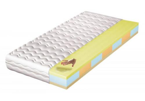 <h3 class=ctjt>Matrace pěnová SAUVO rozměr 160x200 cm</h3><img src=/zdravy-spanek-zdravotni-matrace-loznice_pfoto-small-mxSwD-2009064059.jpg> Matrace pěnová SAUVO rozměr 160x200 cm