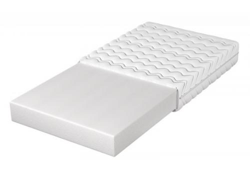 <h3 class=ctjt>Matrace COMFORT PUR 90x190 cm</h3><img src=/zdravy-spanek-zdravotni-matrace-loznice_pfoto-small-uVcZn-2009057976.jpg> Matrace COMFORT PUR 90x190 cm